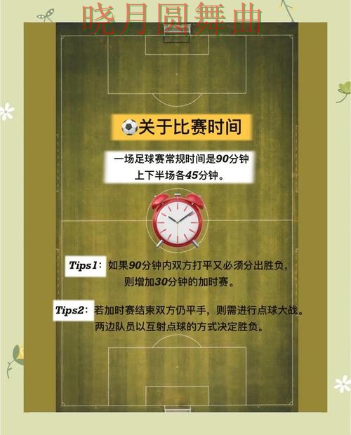 世界杯买球官网热门玩法适合哪些人一文看懂