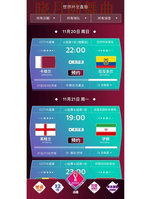 世界杯买球app韩国比赛数据怎么看更直观