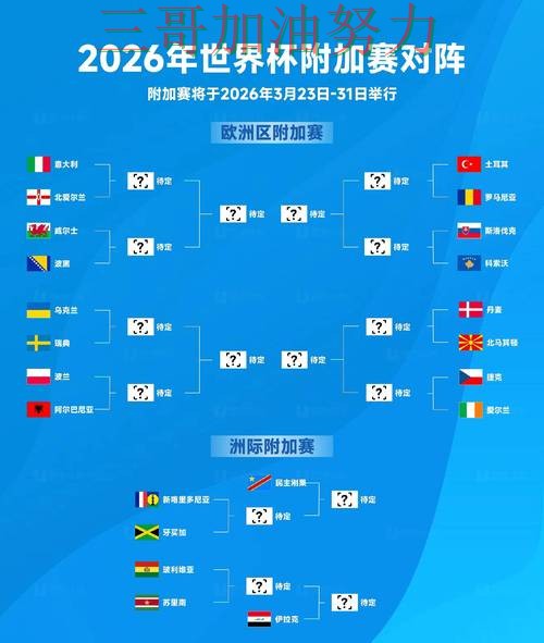 World Cup 2026专栏：世界杯投注入口数据分析+直播全面解析