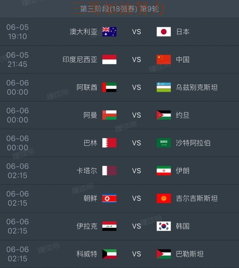 World Cup 2026专栏：世界杯投注入口数据分析+直播全面解析